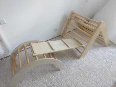 Bewegungsbereich Bewegungsbereich